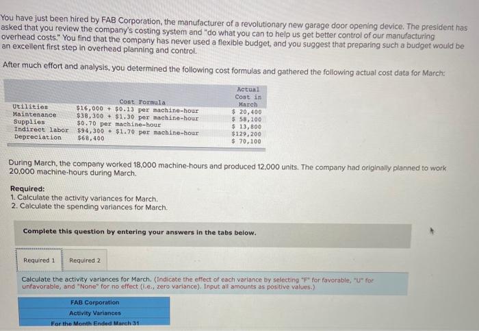 Solved Ray Company Provided The Following Excerpts From Its Chegg