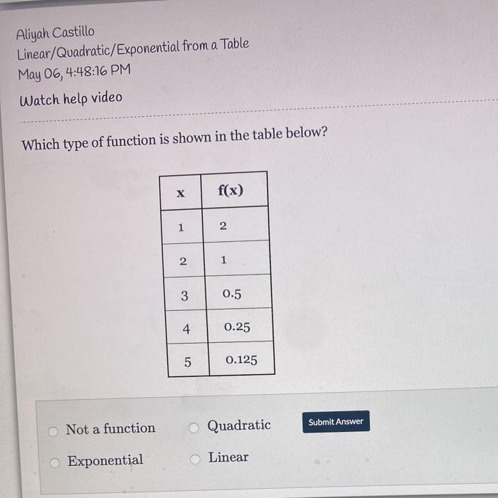 Solved The Accompanying Table Shows The Number Of Bacteria Chegg