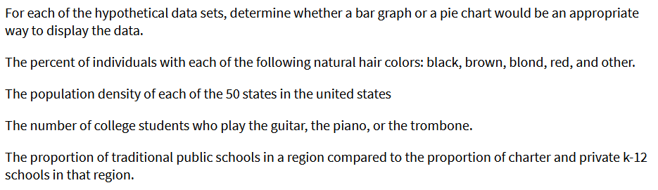 Solved For Each Of The Hypothetical Data Sets Determine Chegg