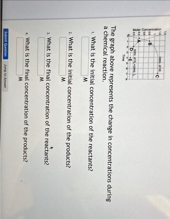 Solved Find The Molarity Of A Sodium Hydroxide Naoh Chegg