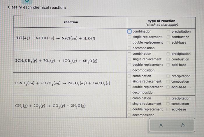 Solved Classify Each Chemical Reaction Chegg