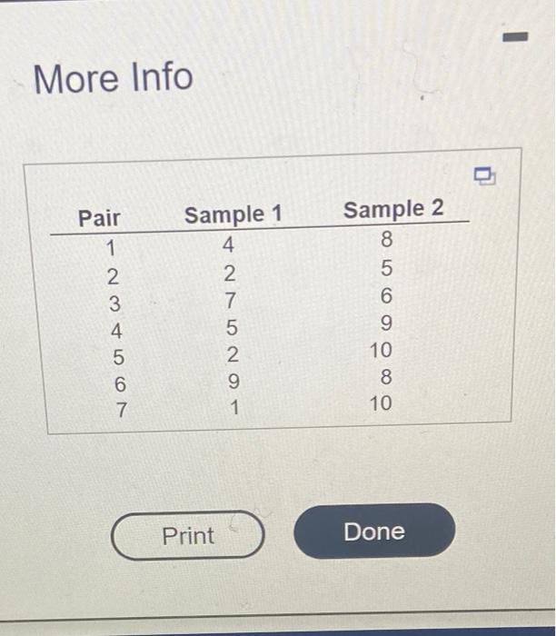 Solved The Accompanying Table Contains Two Samples That Were Chegg