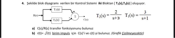 Solved Ekilde Blok Diyagram Verilen Bir Kontrol Sistemi Chegg