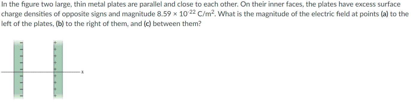 Solved In The Figure Two Large Thin Metal Plates Are Chegg