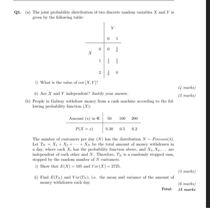 Solved A The Joint Probability Distribution Of Two Chegg