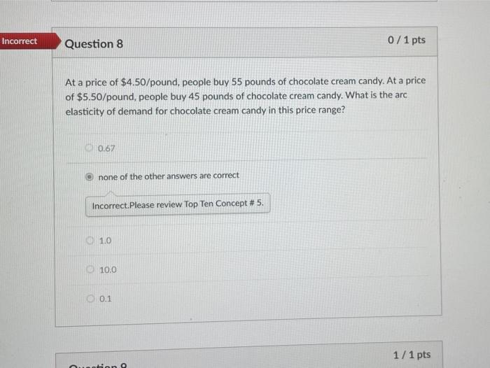 Solved Incorrect Question 8 0 1 Pts At A Price Of Chegg