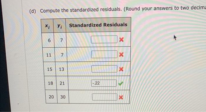 Solved Compute The Standardized Residuals I Only Get One Chegg