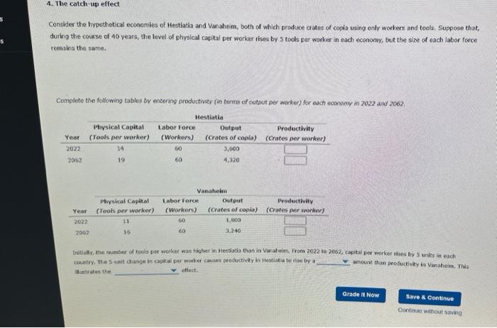 Solved Consider The Hypothetical Economies Of Hestiatis And Chegg