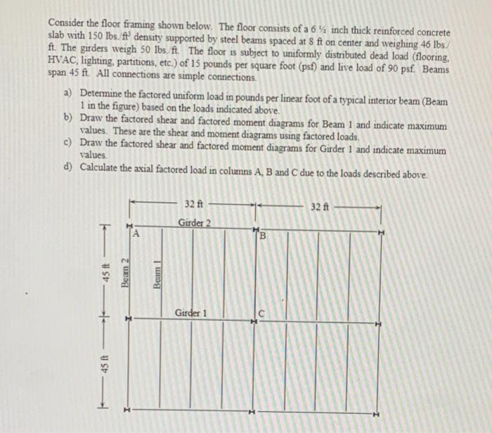 Solved Consider The Floor Framing Shown Below The Floor