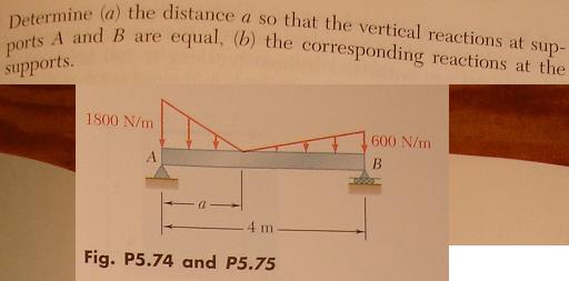 Solved Determine The Distance A So That The Vertical Chegg