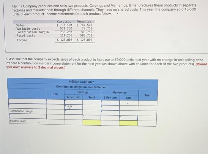 Solved Henna Company Produces And Sells Two Products Chegg
