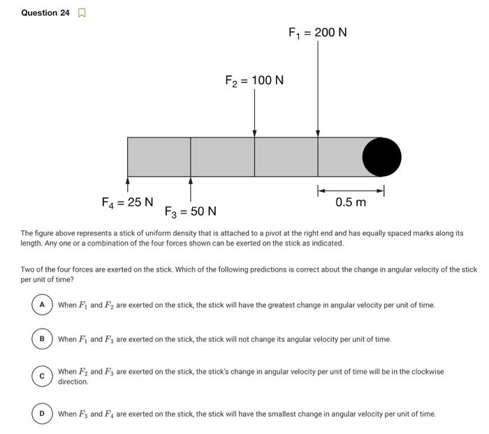 Solved The Figure Above Represents A Stick Of Uniform Chegg