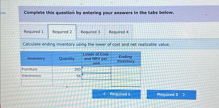 Solved Down Home Furnishings Reports Inventory Using The Chegg