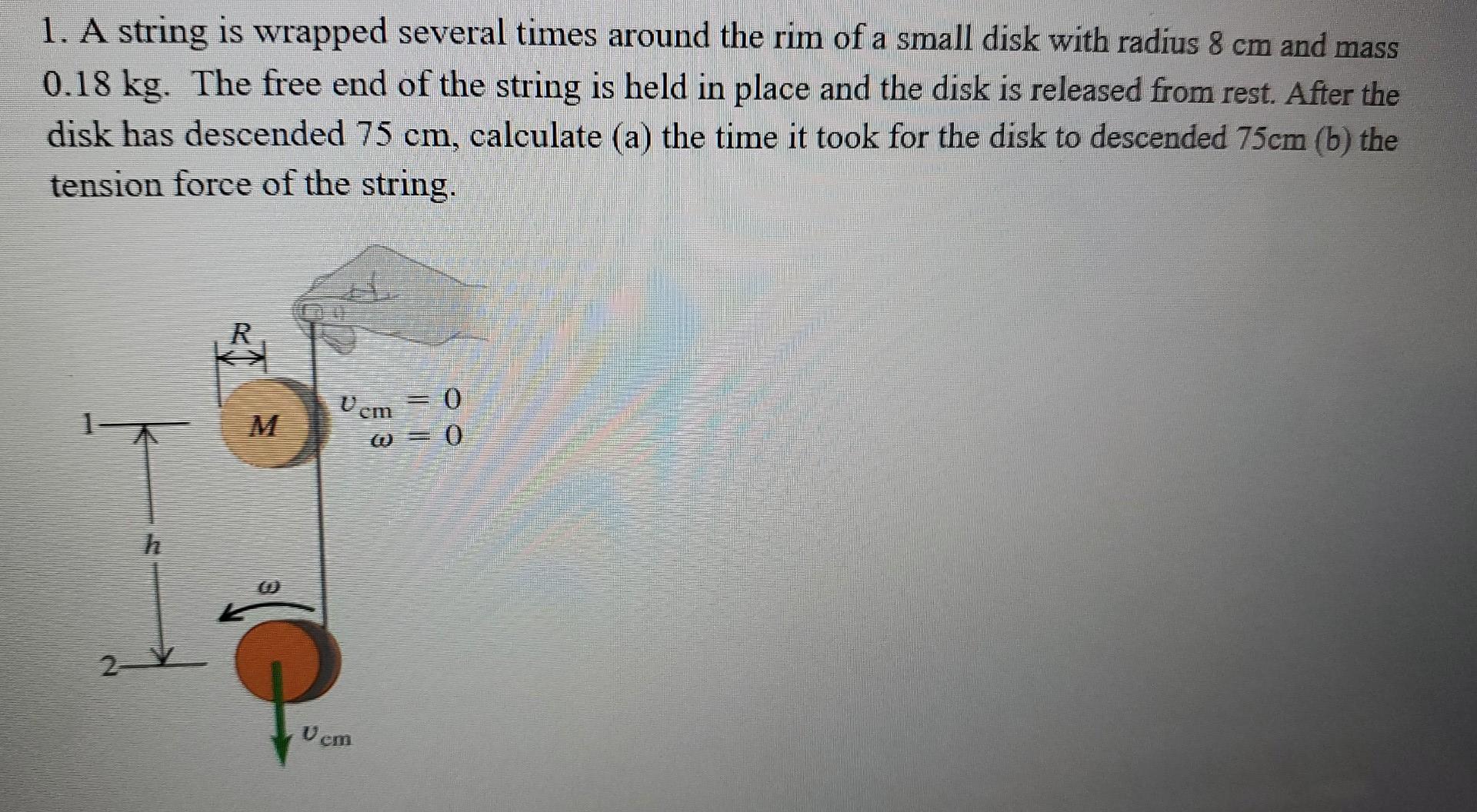 Solved 1 A String Is Wrapped Several Times Around The Rim Chegg