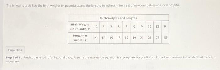 Solved The Following Table Lists The Birth Weights In Chegg