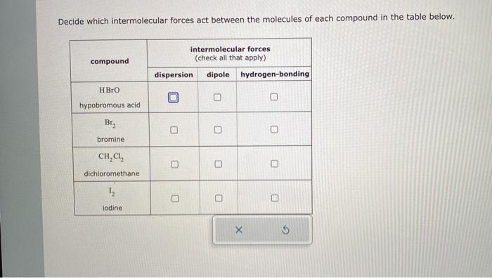 Solved Intermolecular Forcesdecide Which Intermolecular Chegg