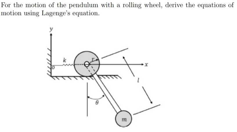 For The Motion Of The Pendulum With A Rolling Wheel Chegg