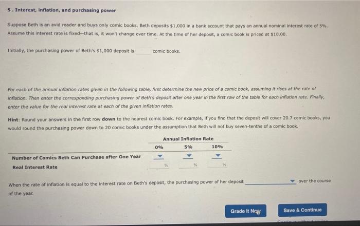 Solved Interest Inflation And Purchasing Power Suppose Chegg