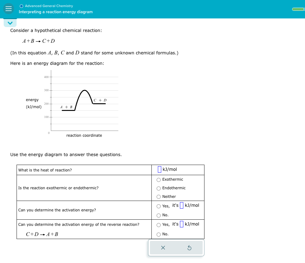 Solved Consider A Hypothetical Chemical Reaction A BC D In Chegg