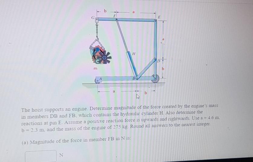 Solved E H M B BC The Hoist Supports An Engine Determine Chegg