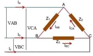 Solved In The Phase Circuit Adjacent Find The Currents Chegg