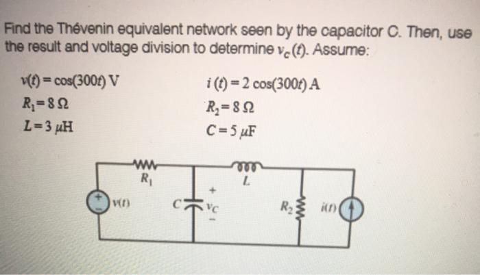 Solved Find the Thévenin equivalent network seen by the Chegg