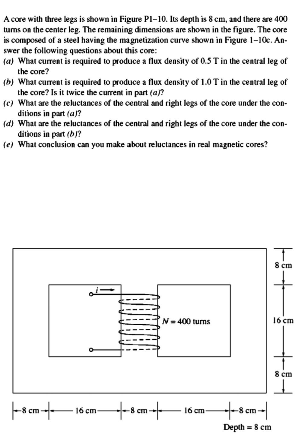 A Core With Three Legs Is Shown In Figure P Its Chegg