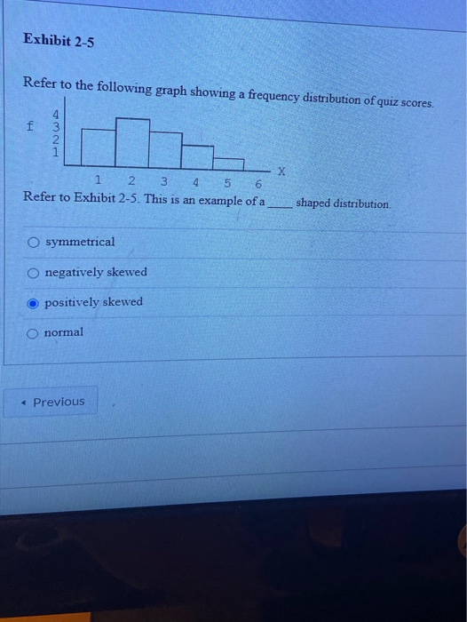 Solved Exhibit Refer To The Following Graph Showing A Chegg