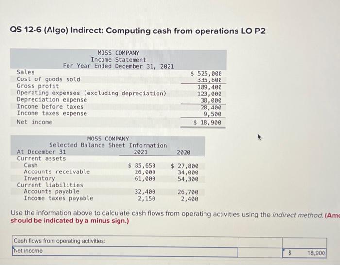 Solved Qs Algo Indirect Computing Cash From Chegg