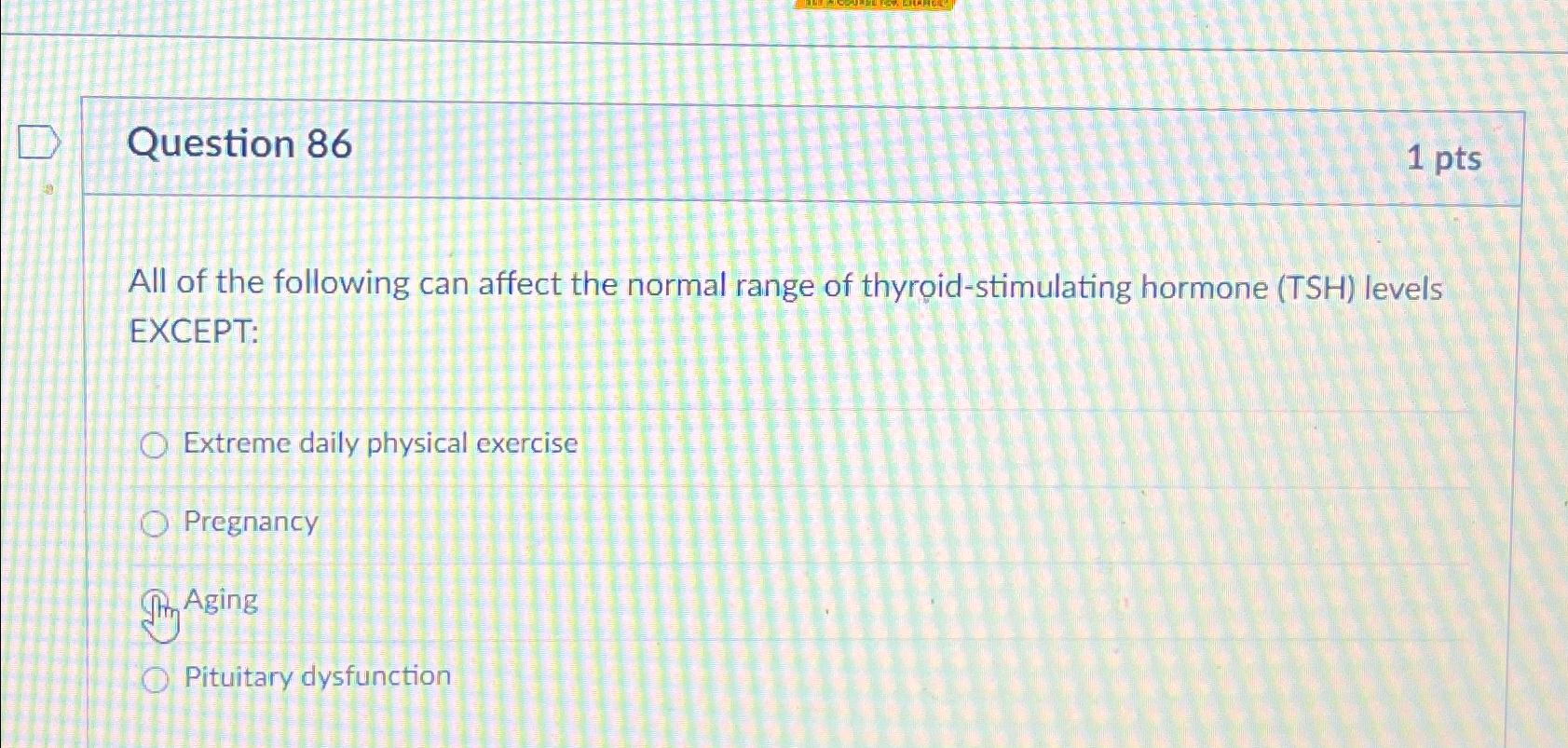 Solved Question 861 PtsAll Of The Following Can Affect The Chegg