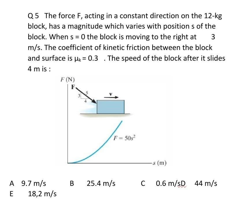 Solved Q The Force F Acting In A Constant Direction On The Chegg