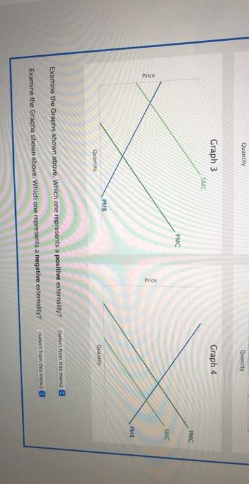 Solved Page Of Examine The Graphs Shown Above Which Chegg