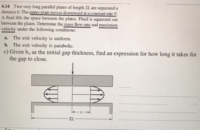 Solved 4 14 Two Very Long Parallel Plates Of Length 2L Are Chegg