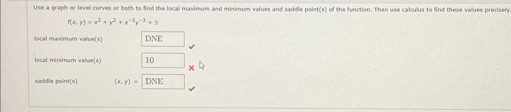 Solved Use A Graph Or Level Curves Or Both To Find The Local Chegg