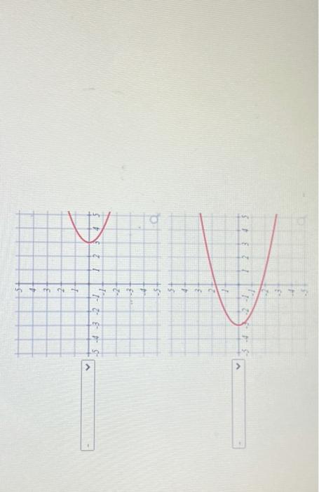 Solved For The Relation Y X A Select The Inverse Chegg