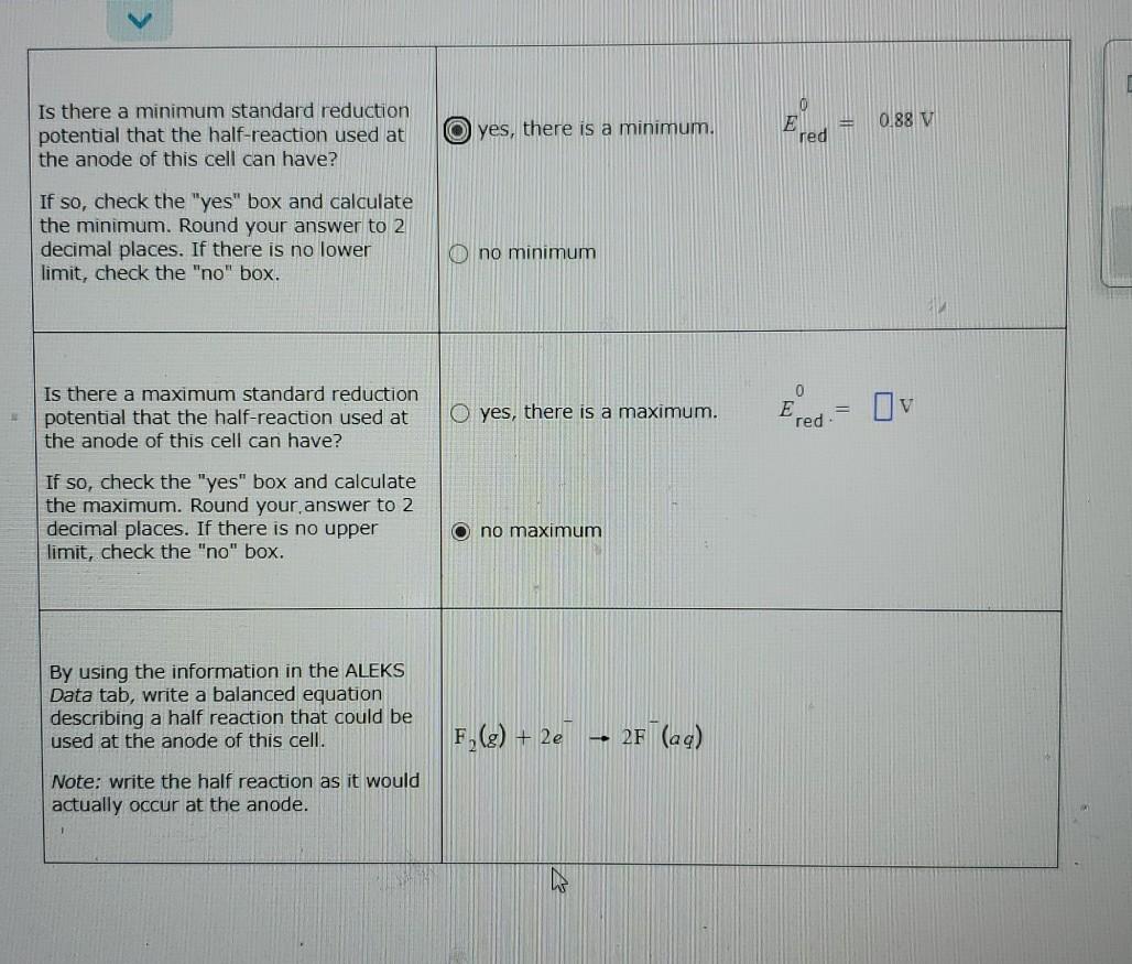 Solved Try Again Your Answer Is Incorrect Row 1 Your Chegg