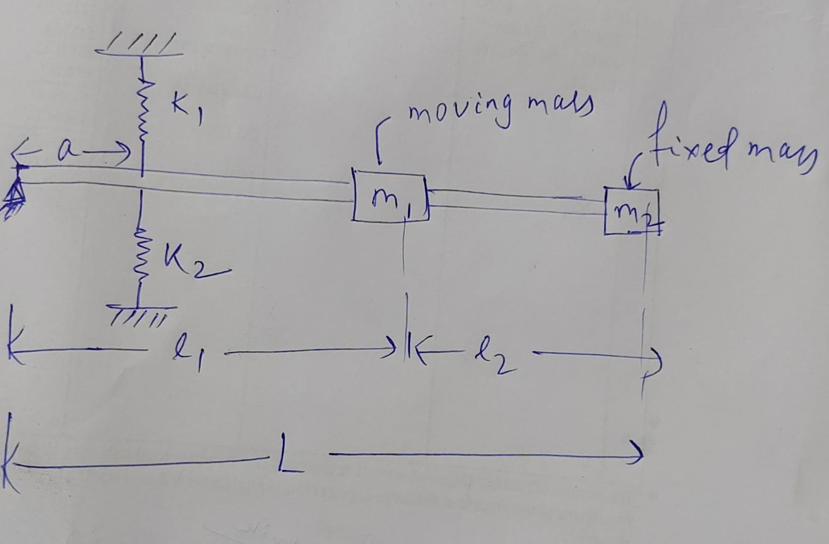 Solved Find Equation Of Motion And Natural Frequency Of The Chegg