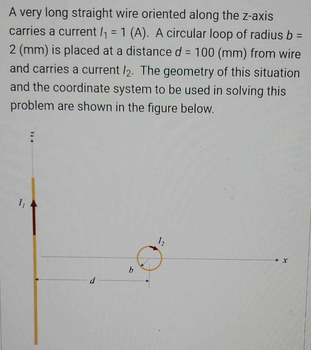 Solved A Very Long Straight Wire Oriented Along The Z Axis Chegg