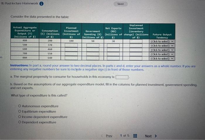 Solved Consider The Data Presented In The Table Chegg