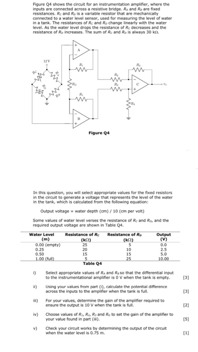 Figure Q4 Shows The Circuit For An Instrumentation Chegg