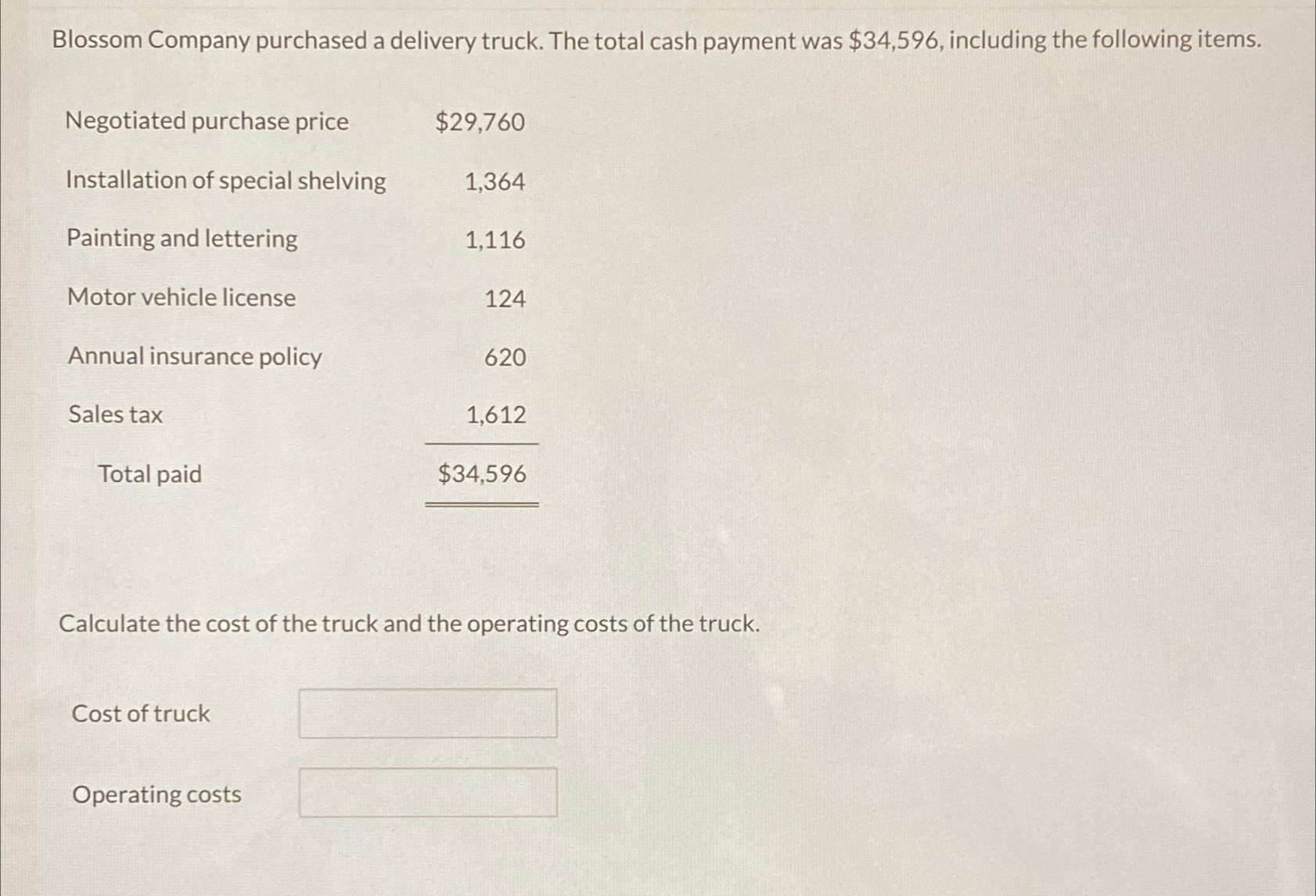 Solved Blossom Company Purchased A Delivery Truck The Total Chegg