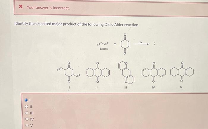 Solved X Your Answer Is Incorrect Identify The Expected Chegg