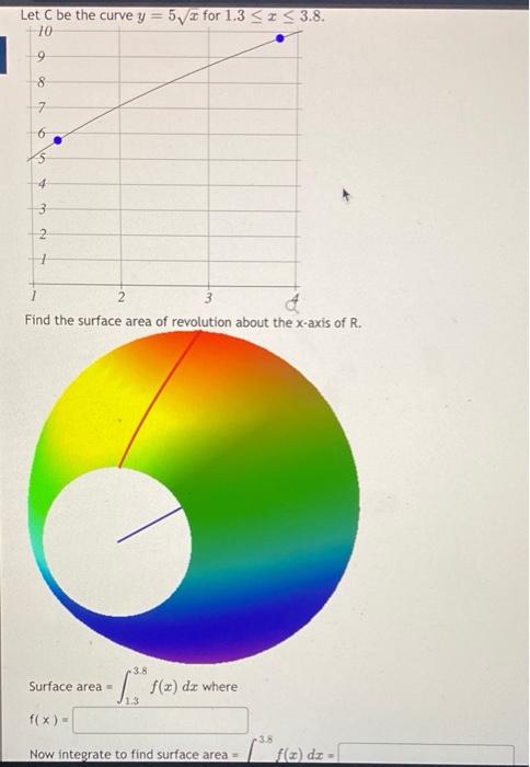 Solved Let C Be The Curve Y X For Chegg