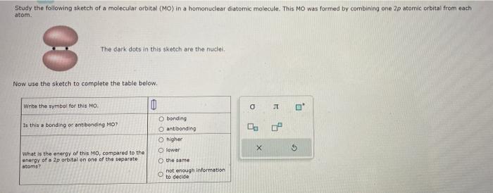 Solved Study The Following Sketch Of A Molecular Orbital Chegg