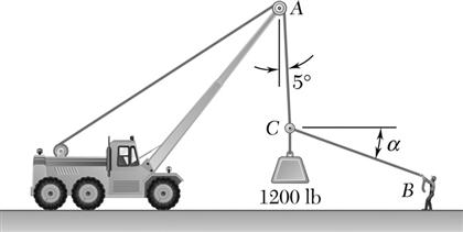 Solved Knowing That Determine The Tension In Cables Chegg