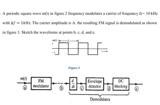 Solved Three Baseband Signals M1 T M2 T And M3 T As Shown Chegg