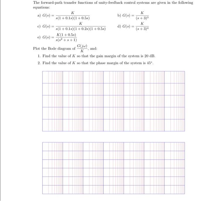 Solved The Forward Path Transfer Functions Of Unity Feedback Chegg