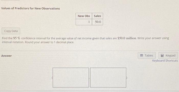 Solved An Independent Auditor Is Interested In Studying The Chegg