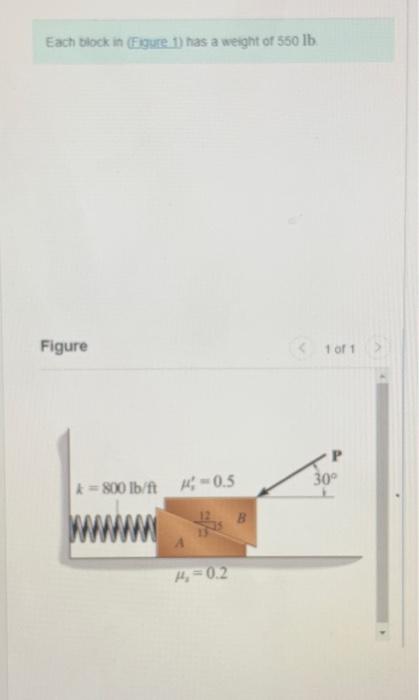 Solved Each Block In Figure Has A Weight Of Chegg