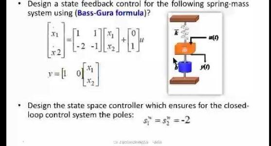 Solved Design A State Feedback Control For The Following Chegg